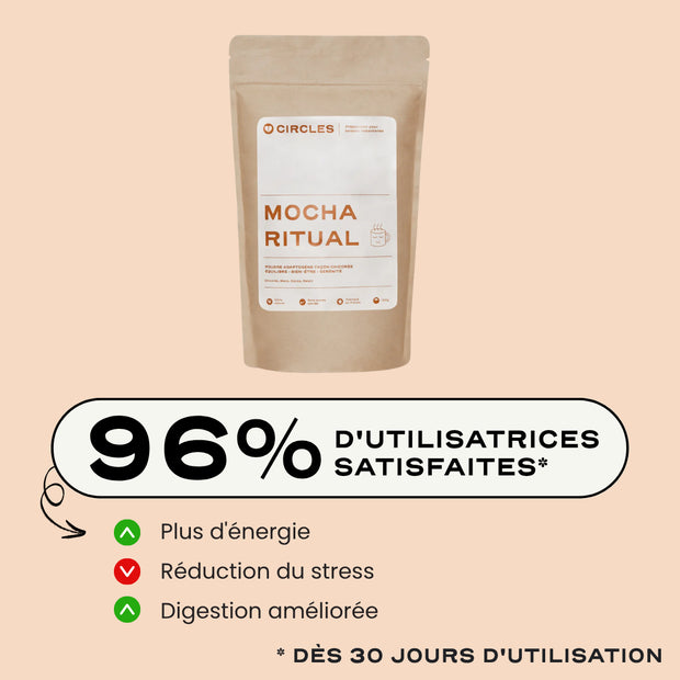 MOCHA RITUAL - alternative au café