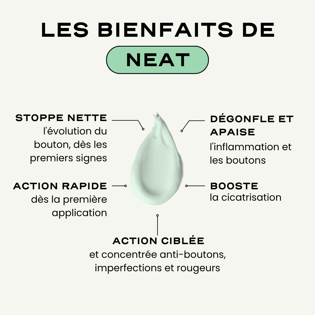 Routine Acné Complète 