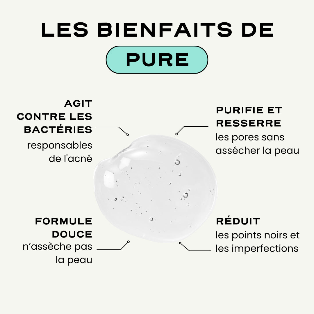 Routine Acné Complète 