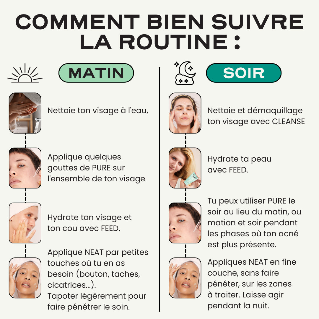 Routine Acné Complète 