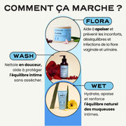 Routine Équilibre Intime