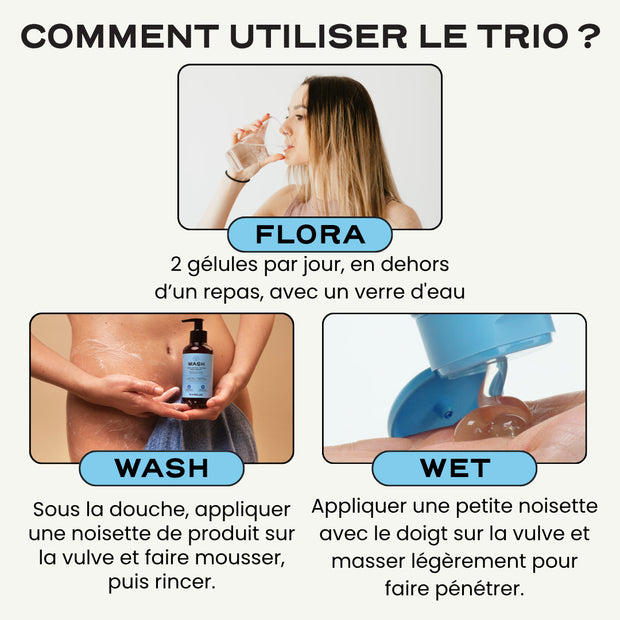 Routine Équilibre Intime