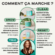 Trio Peau & Cheveux