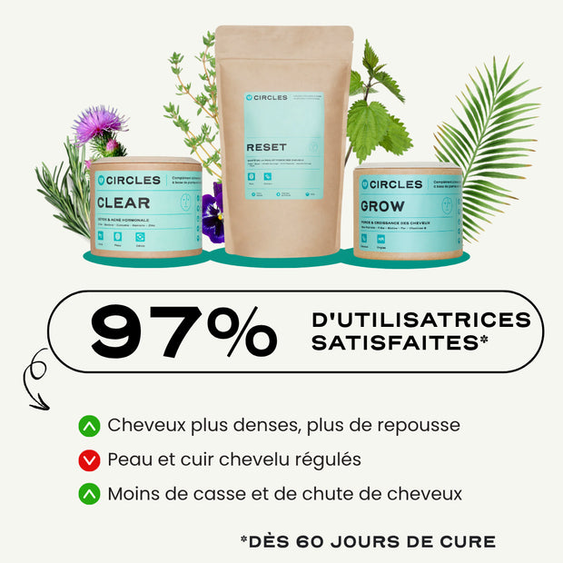 Trio Peau & Cheveux