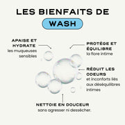 Routine Équilibre Intime