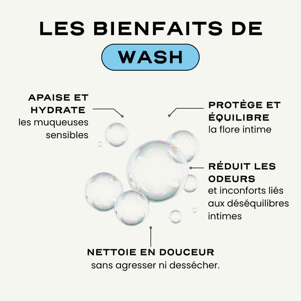 Routine Équilibre Intime