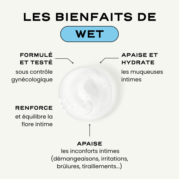 WET